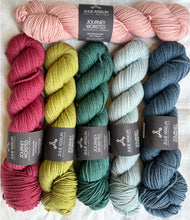 Load image into Gallery viewer, DJO kits