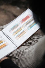 Load image into Gallery viewer, The Knitted Fabric